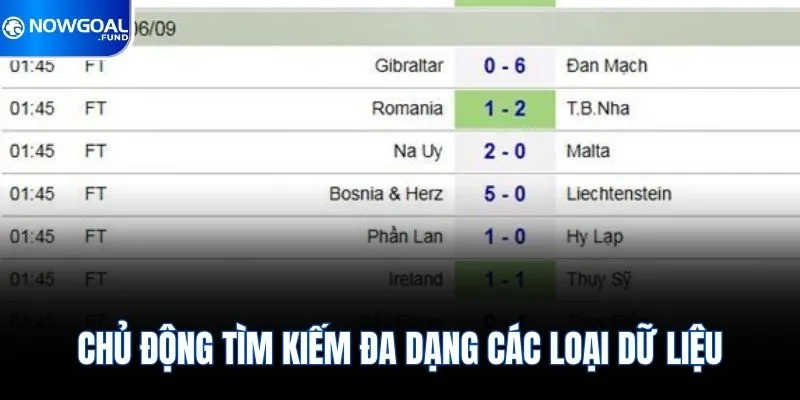 Chủ động tìm kiếm đa dạng các loại dữ liệu