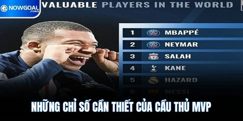 Những chỉ số cần thiết của cầu thủ MVP