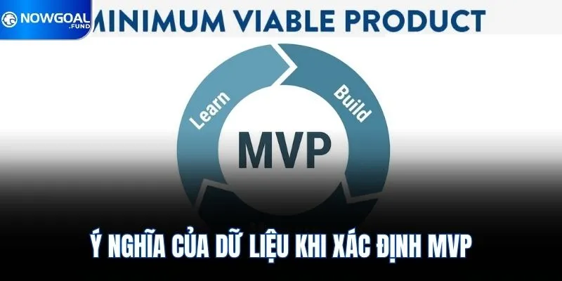 Ý nghĩa của dữ liệu khi xác định MVP